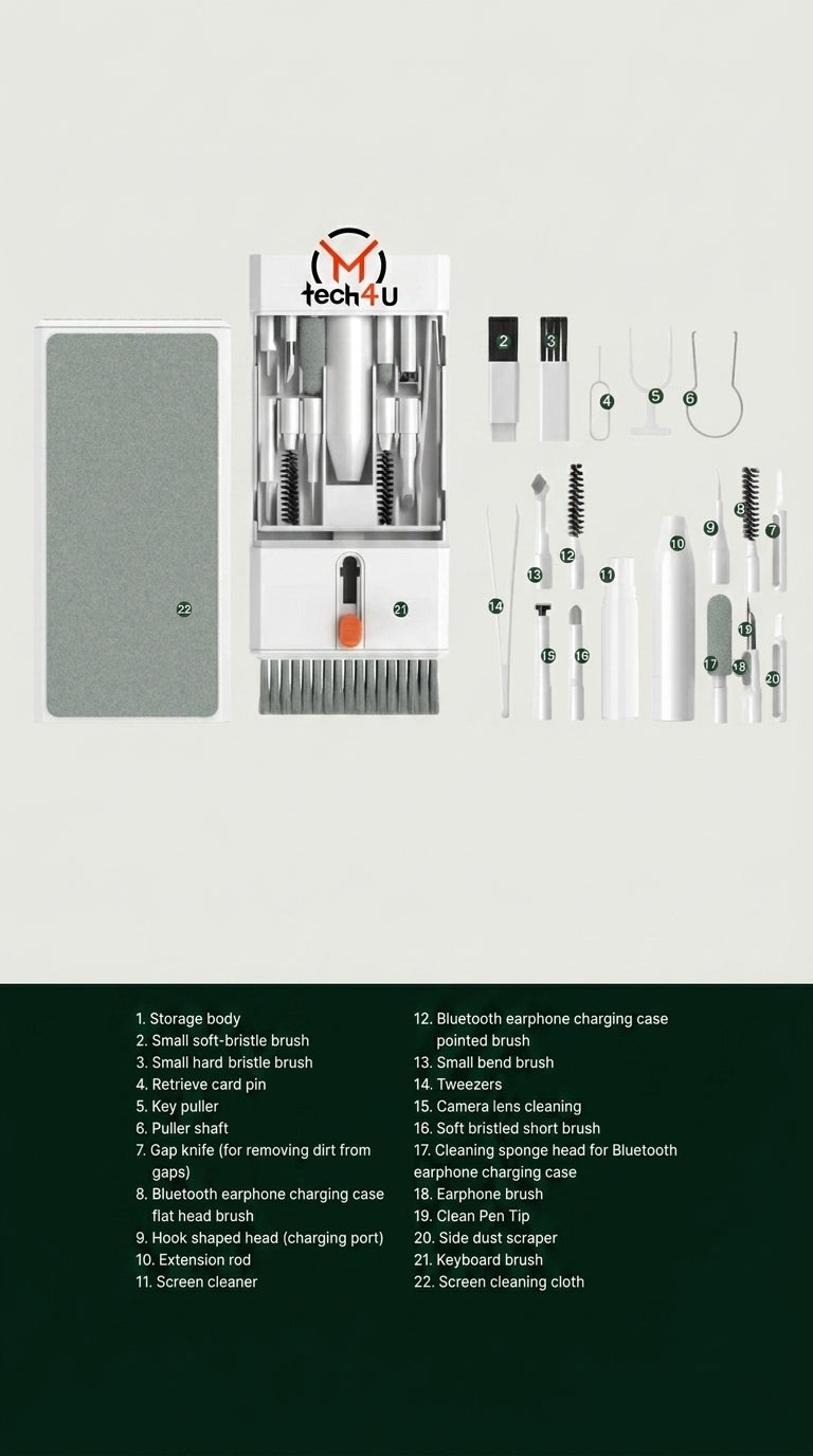 22 in 1 Premium Cleaning Tools Kit for Phone, Airpods, Headphones, Keyboards, Cameras, Laptop & More