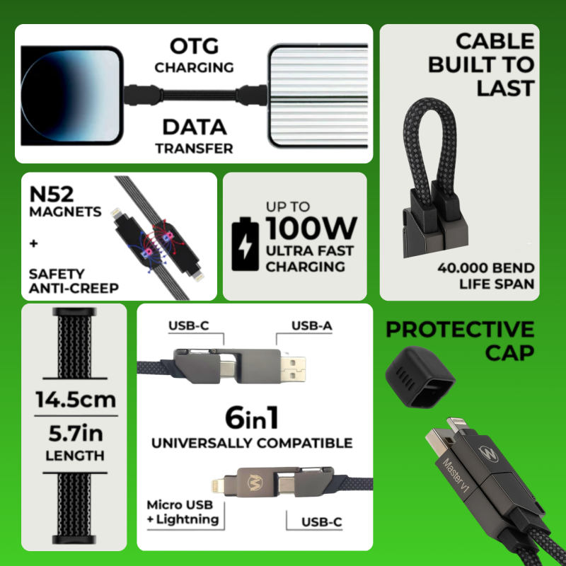 Master v1 100W Zinc 6in1 Survivor Ring Cable by W