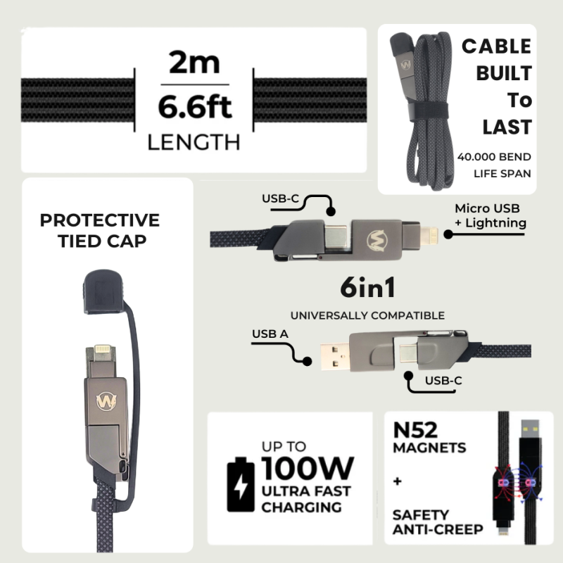 Master v2 100W Zinc 6in1 Cable by W (2m / 6.6ft Length)